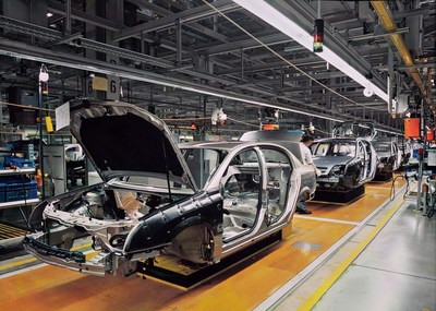 Global Automotive Industry