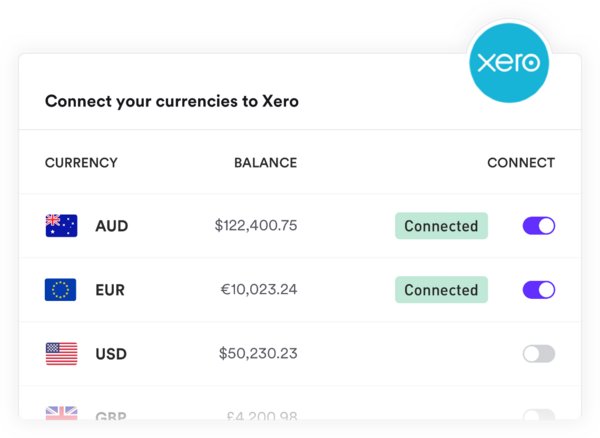 Xero integration is now live on Airwallex platform