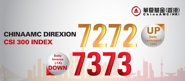 ChinaAMC (HK) has recently launched the ChinaAMC Direxion CSI 300 Index Daily (2X) Leveraged Product (Stock Code: 7272.HK) and Daily (-1X) Inverse Product (Stock Code: 7373.HK) to support investors in getting better prepared for market volatility.