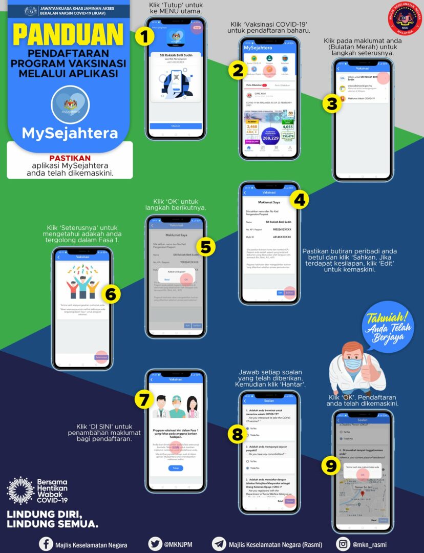 Panduan pendaftaran vaksin Covid-19