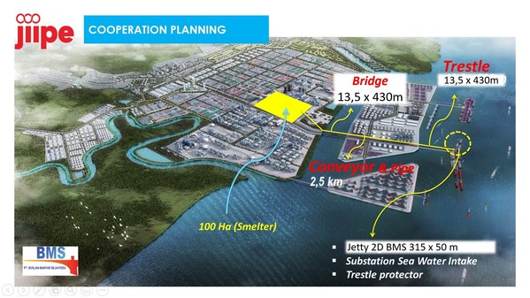 SEZ JIIPE - Port and Infrastructure