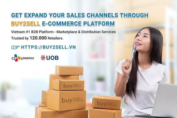 Buy2sell B2B Ecommerce Platform