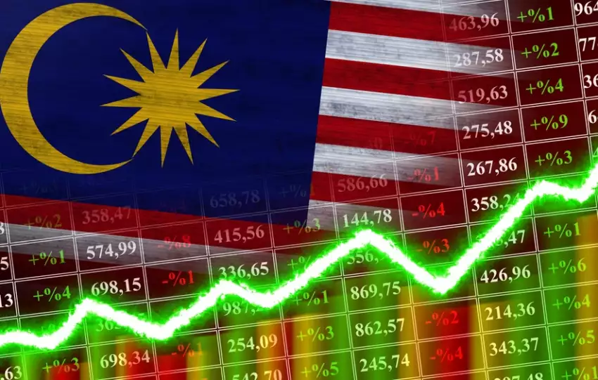 Malaysia GDP