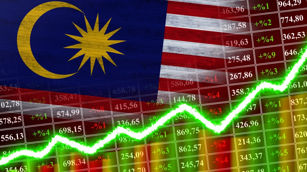 Malaysia GDP