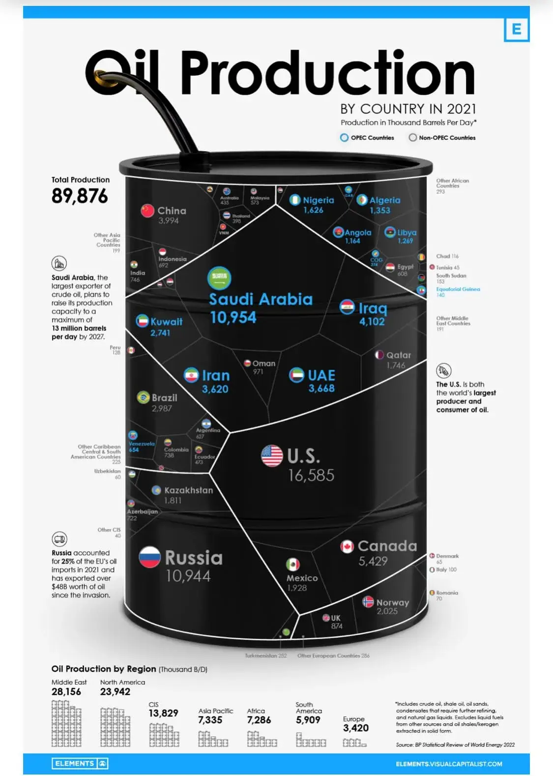 global macroeconomic outlook