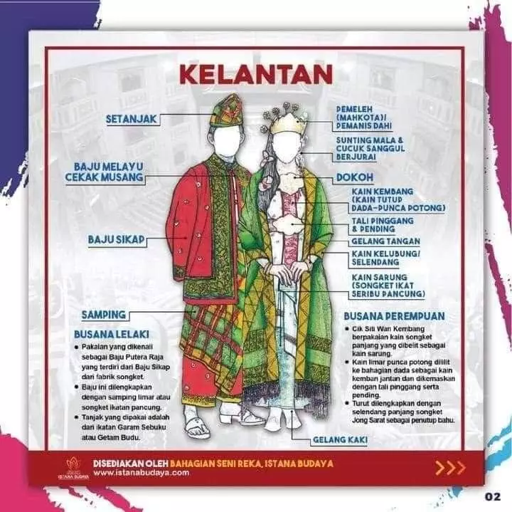 pakaian tradisional kelantan